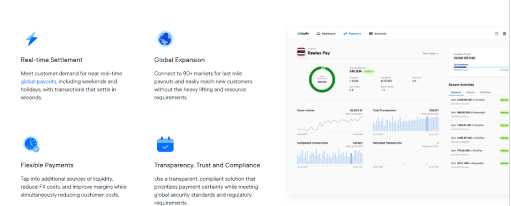 How Does Ripple Work